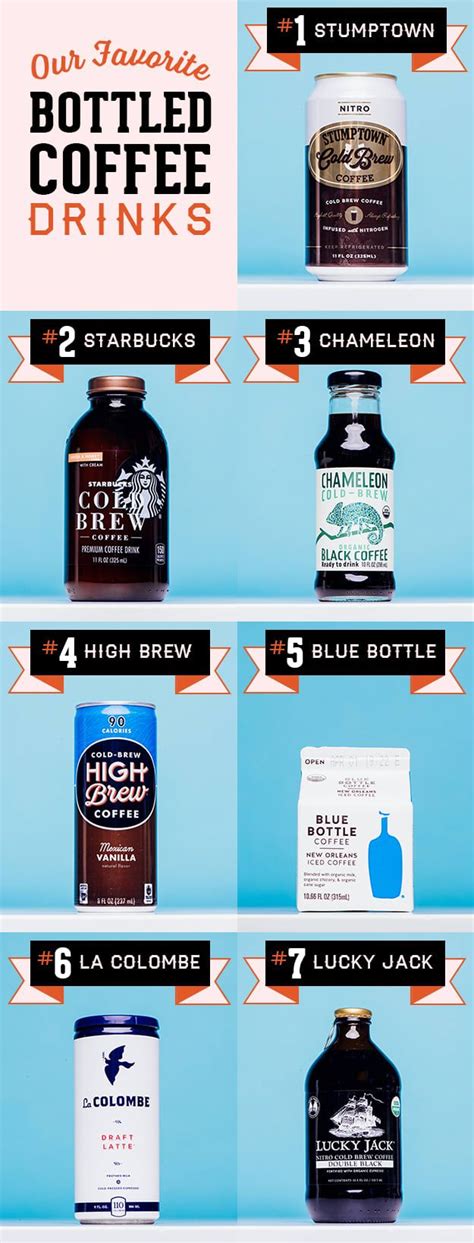 We Tried All Those Cold Brew Coffees You See At The Grocery 